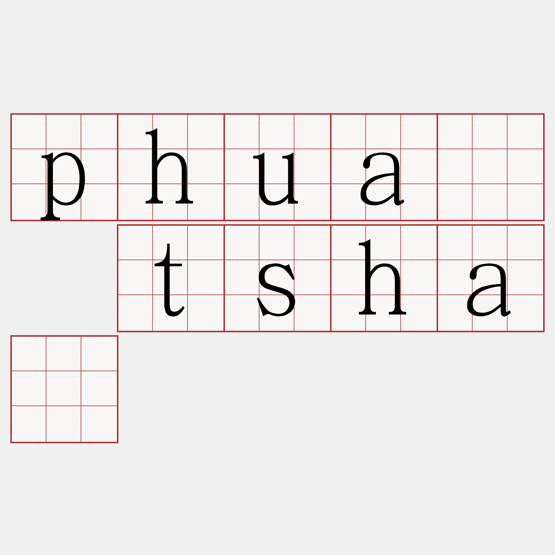 phuà tshâ